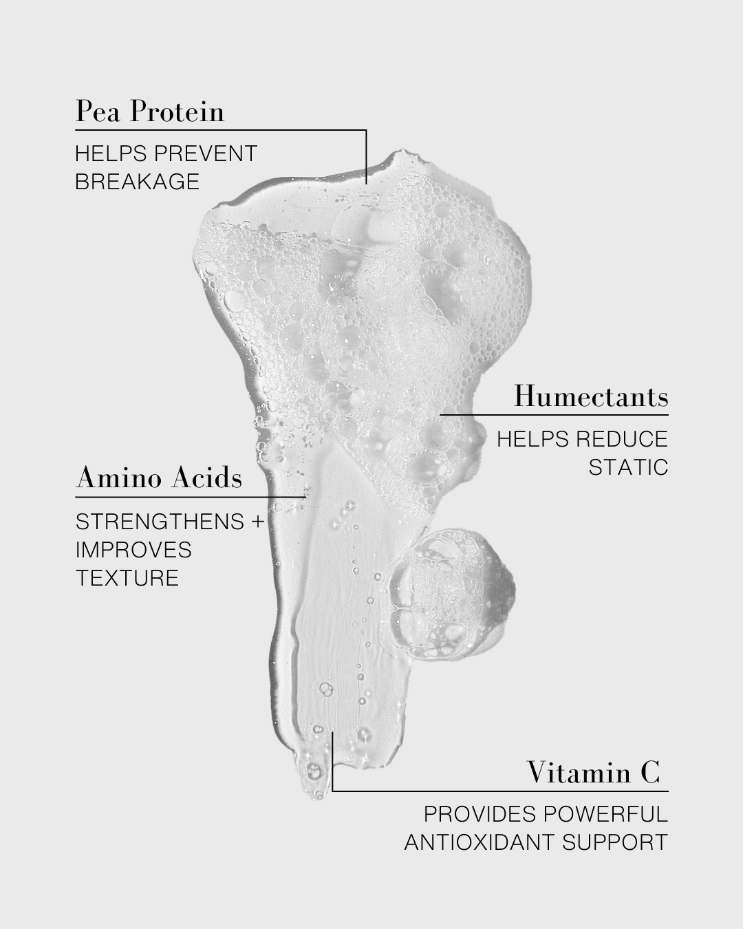 High Noon Shampoo Volumizing Shampoo Volumizing Shampoo